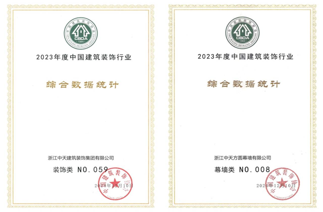 尊龙时凯装饰集团位列2023年度中国建筑装饰企业百强59位、幕墙百强第8位