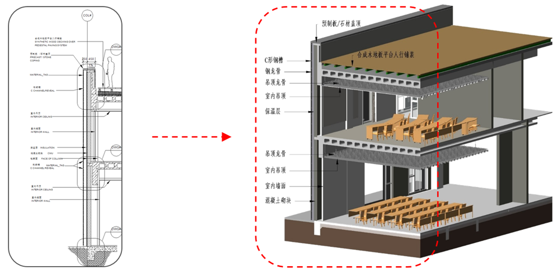 3、传统二维图纸  VS  BIM三维模型.png